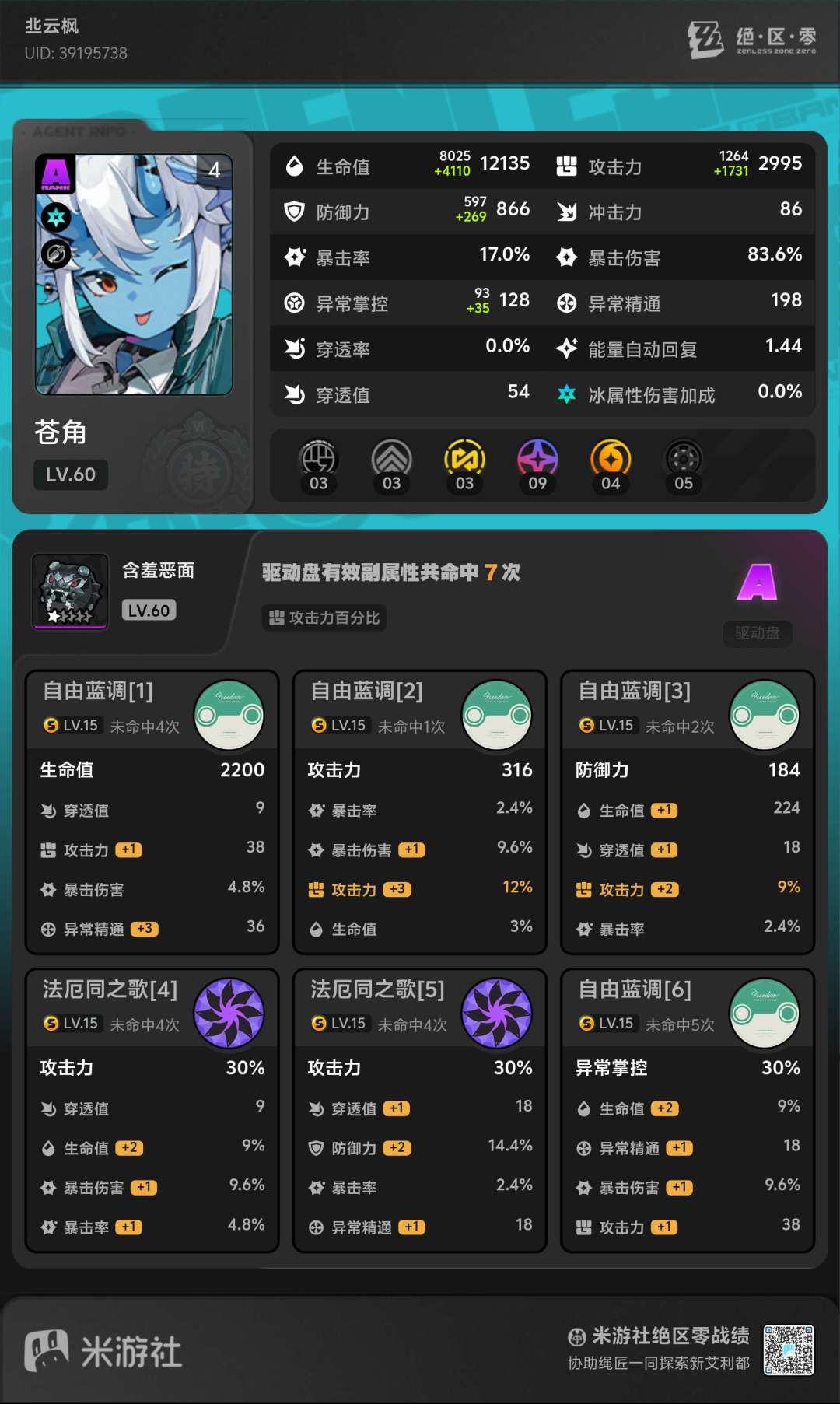 各位大佬求救，危局红庞培打不出2万 2
