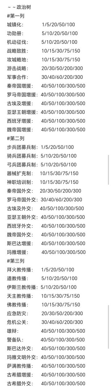 向大佬进阶吧！！！