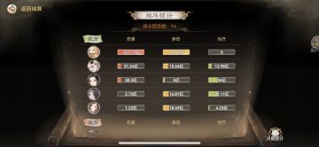 不养和尚的玩家可以参考一下怎么过残火