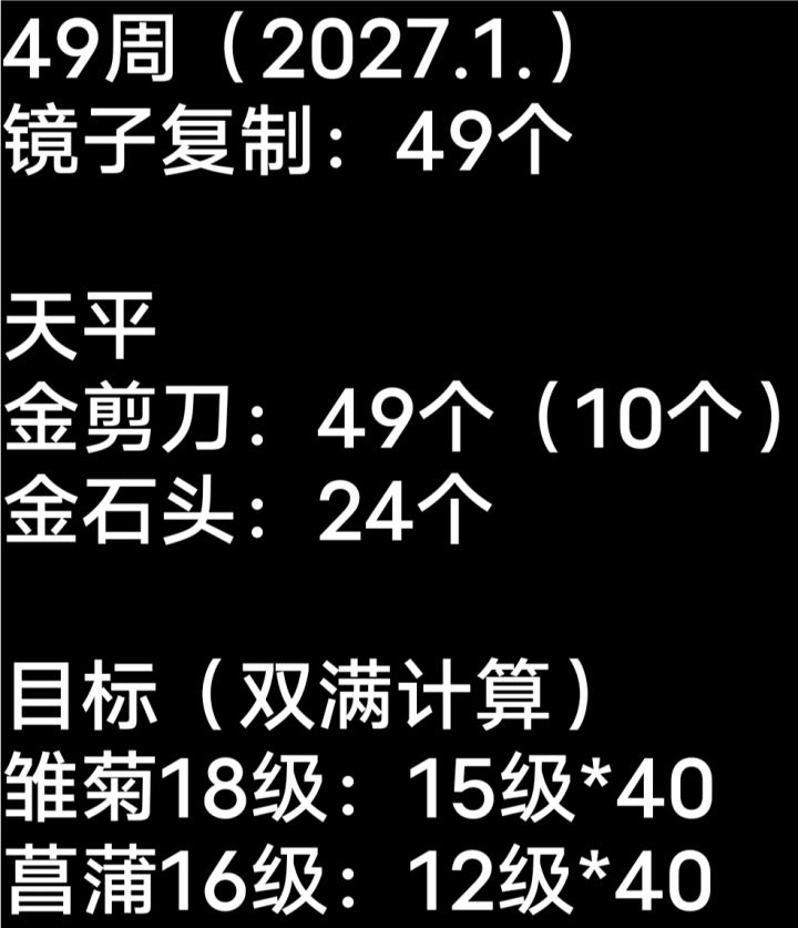 镜子和天平刷雏菊菖蒲数据截图