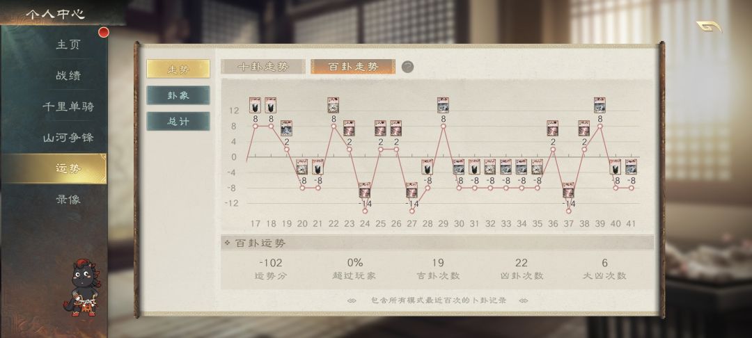 md,真柠檬制裁 1