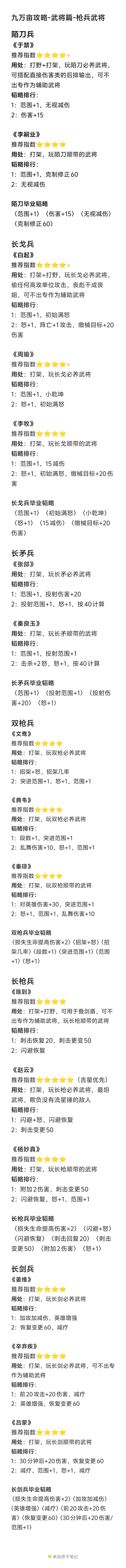 九万亩攻略-武将篇 2