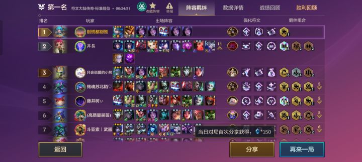 关于镜子复制体截图
