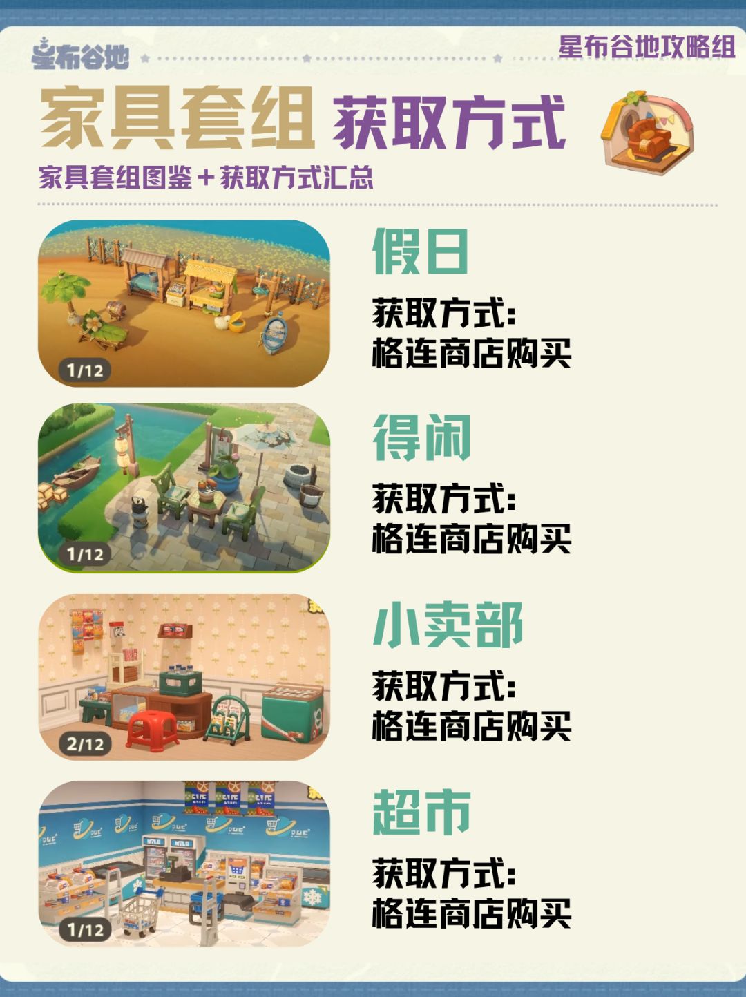 星布谷地三测【家具套组】图鉴 8
