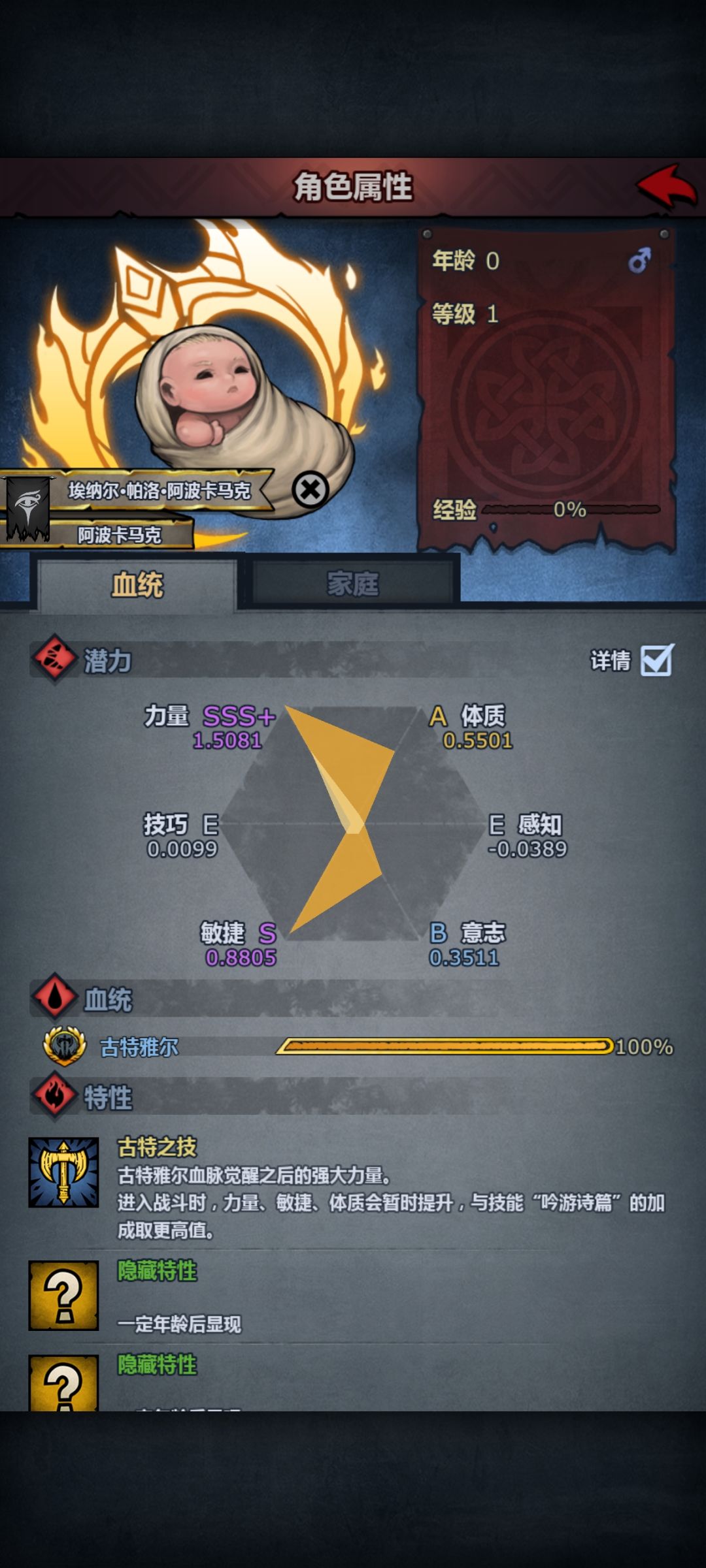 第一个神子,能不能在小公主退休之前成年啊 1