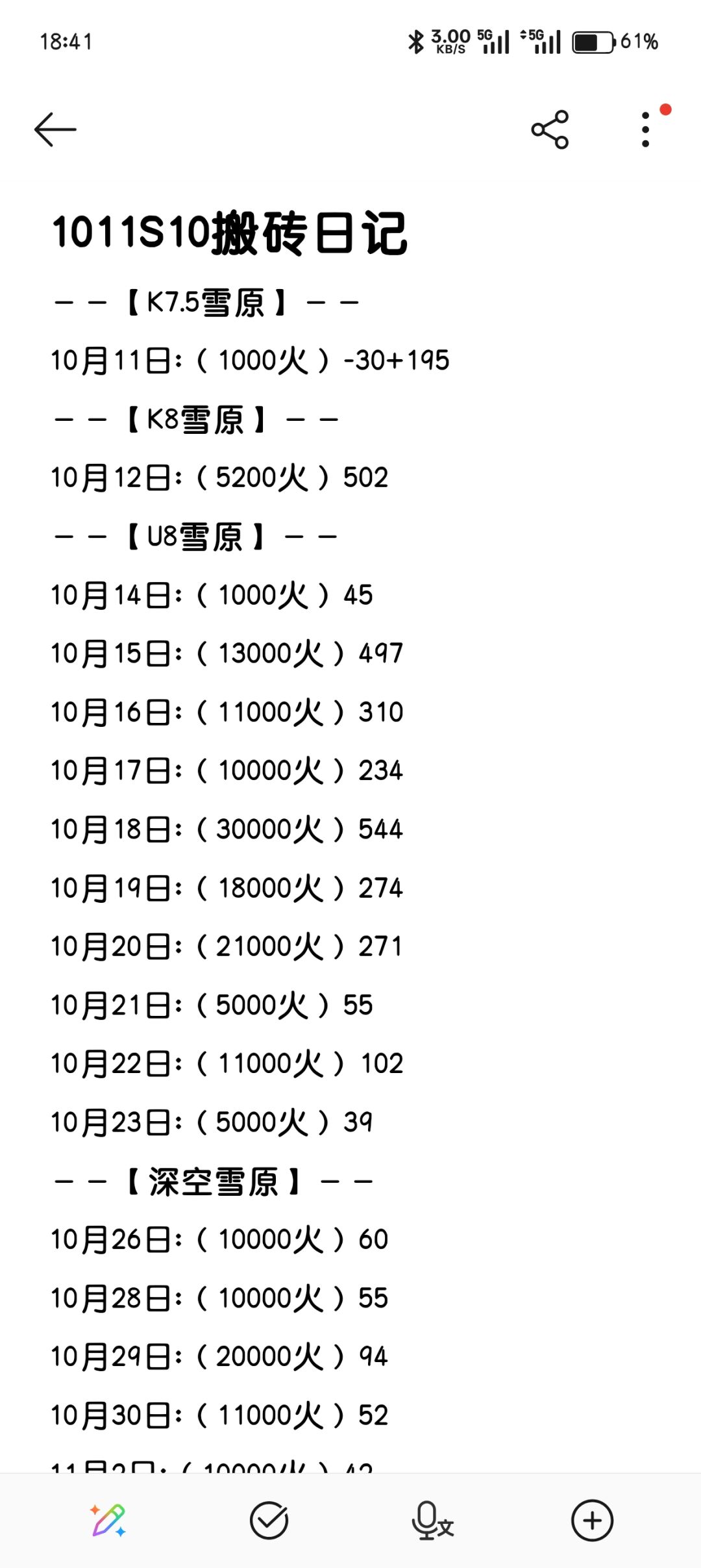 4个赛季画画搬砖,赚了多少?每天记录! 2