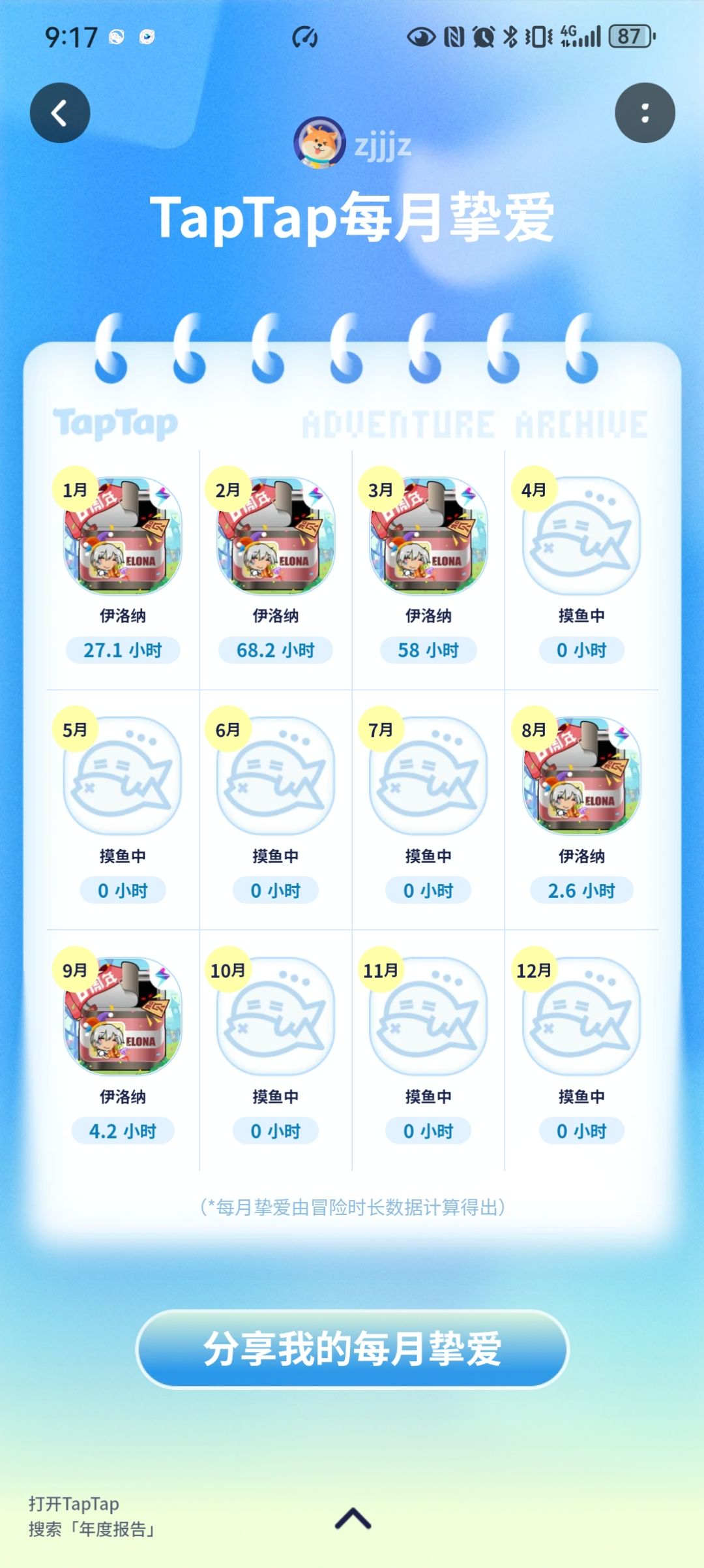一年玩了一千个小时 2
