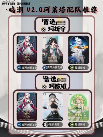 【鸣潮V2.0配队推荐】-珂莱塔配队一图流！