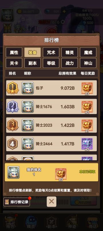 装备战力榜第一总战榜第二给大家出个攻略