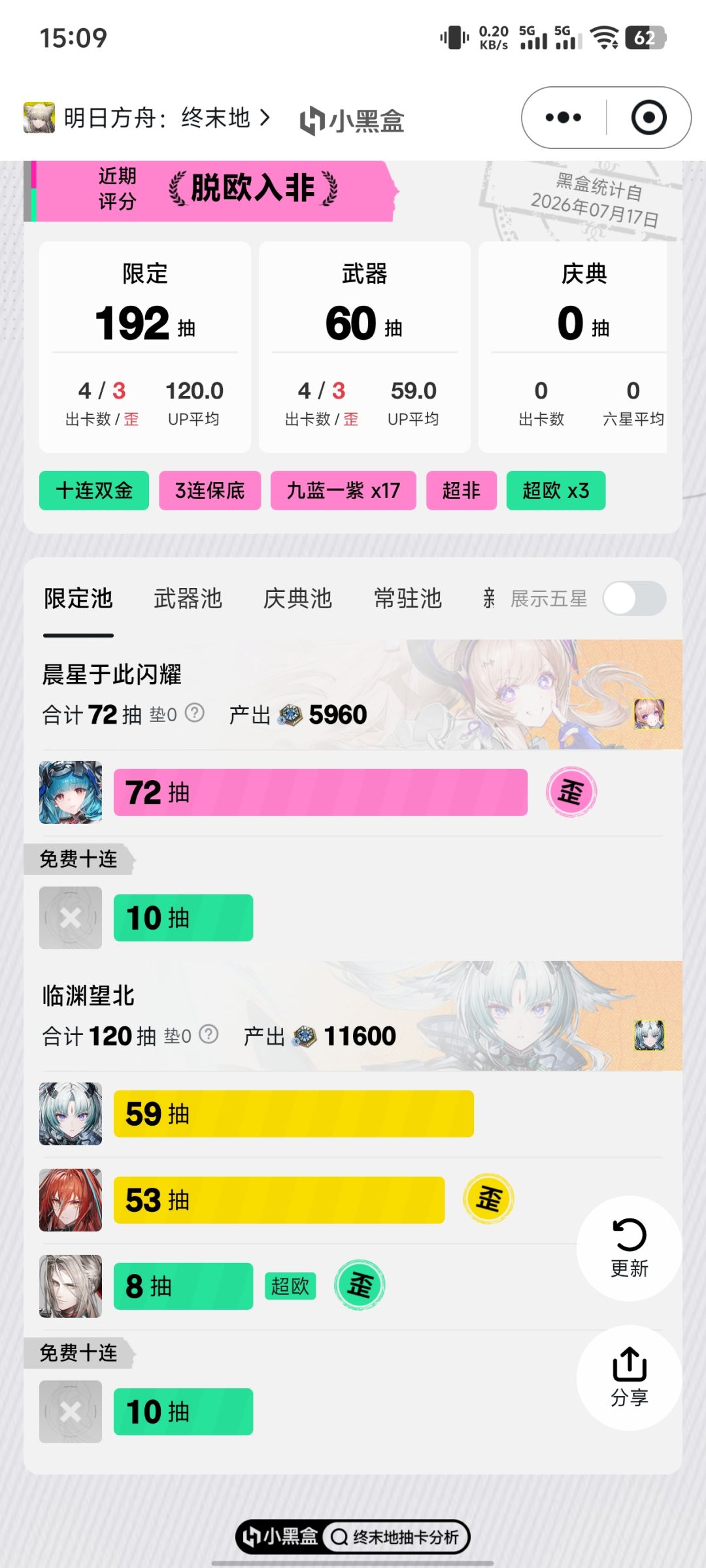 太气人了🤬 1