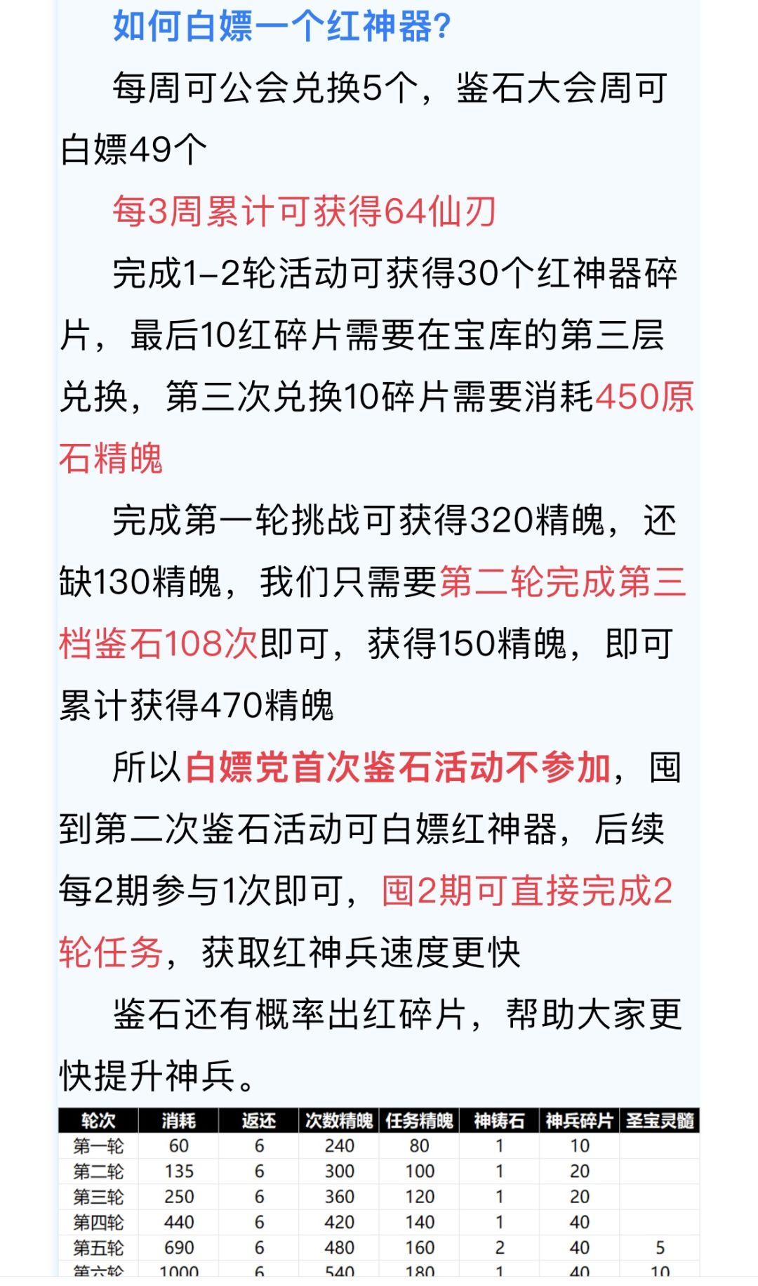 【宗师之上】鉴石大会如何白嫖红神器 3