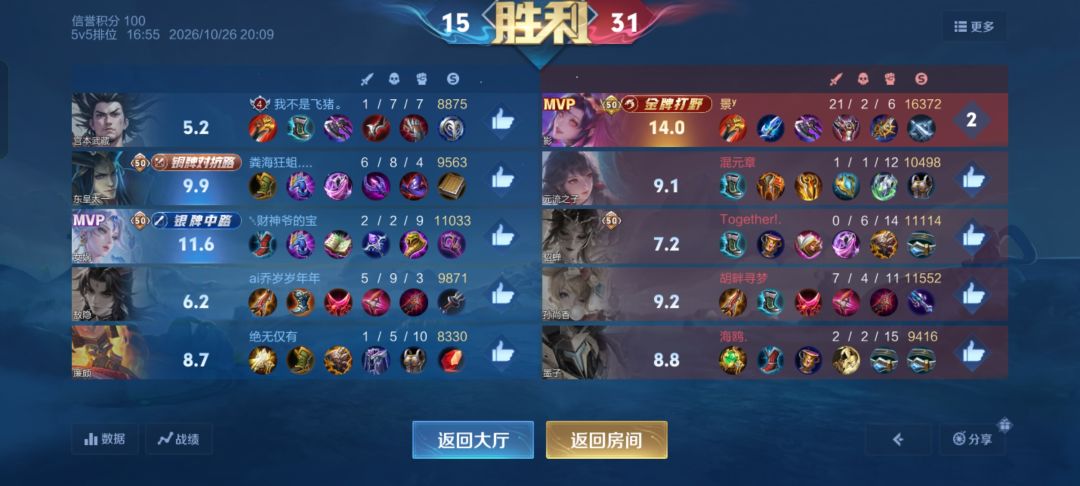 影是打对抗还是打野? 1