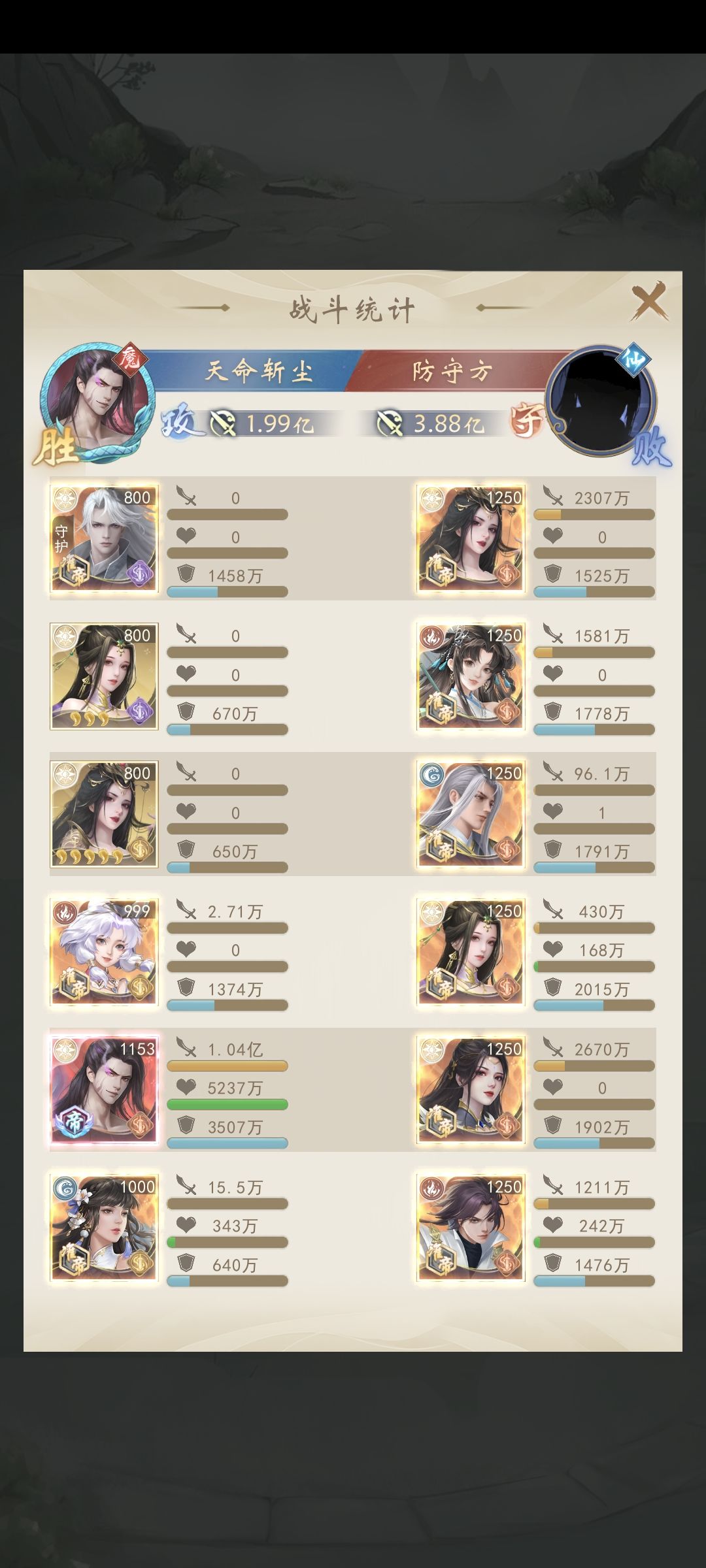 帝骨无敌路! 1