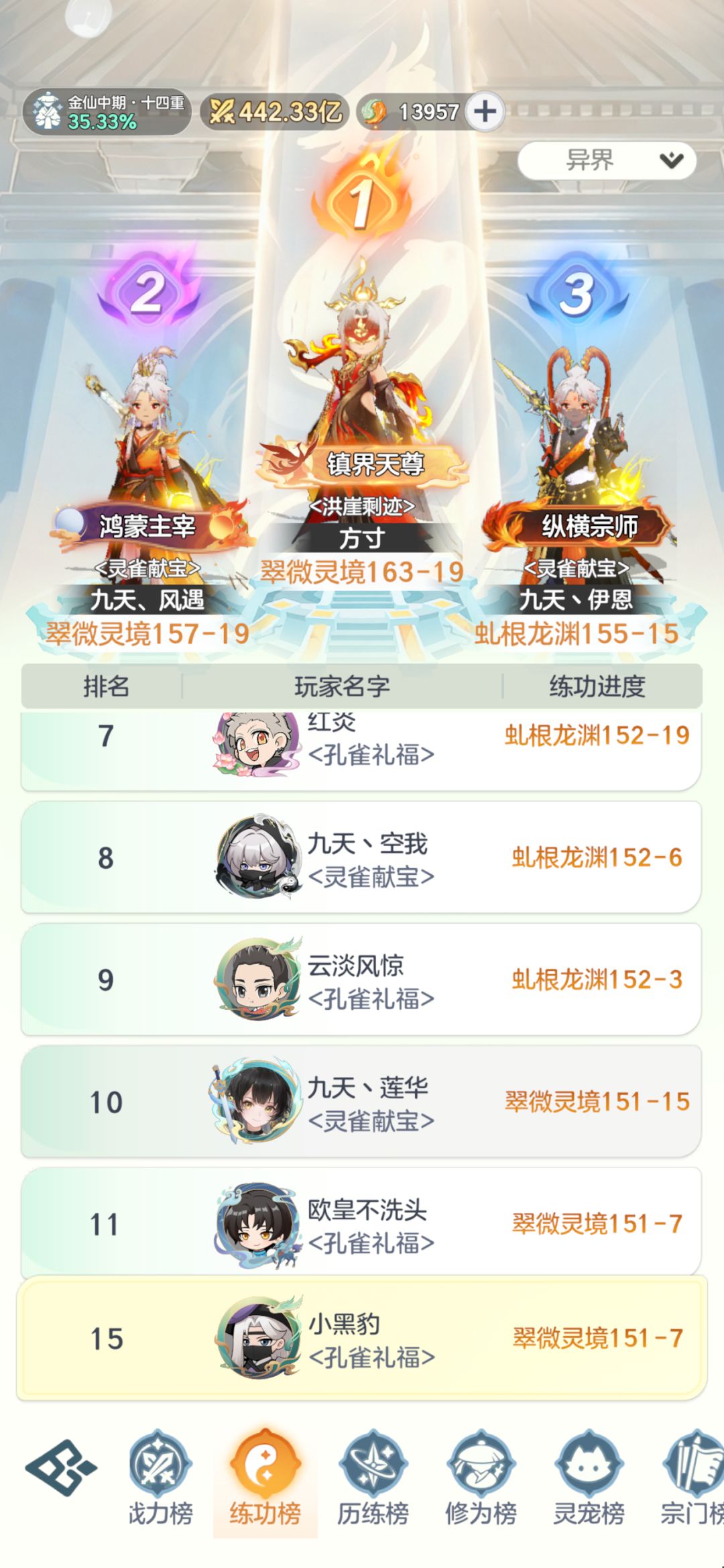 金仙中期平民最优解4大搭配可自由切换 5