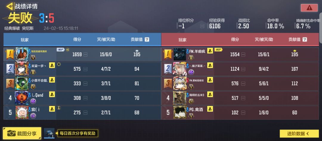这游戏到底什么情况 1