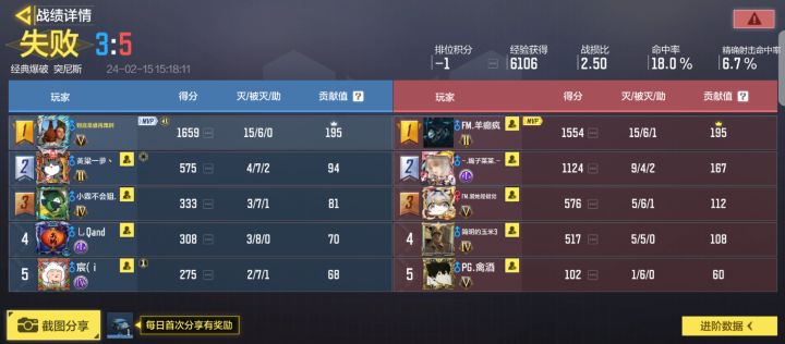 这游戏到底什么情况截图
