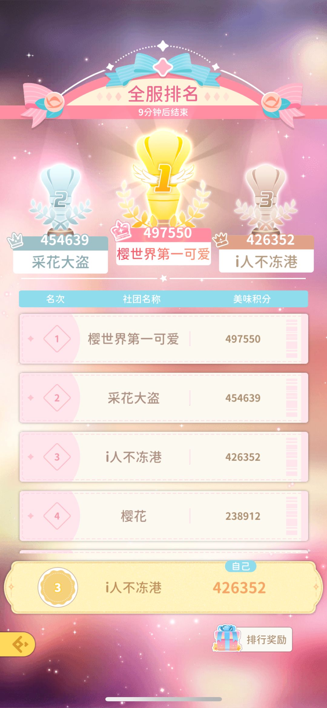 美食赛打卡记录 2