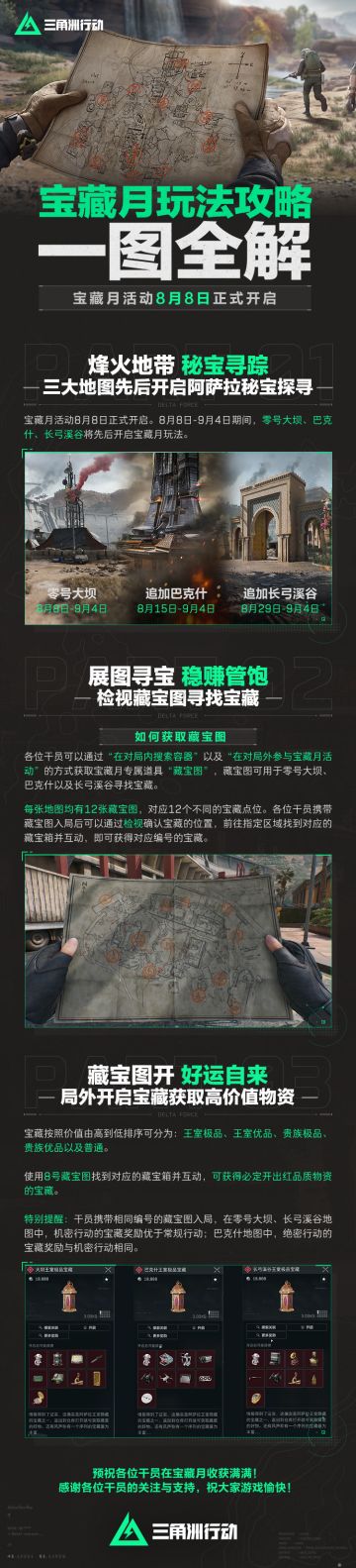 宝藏月玩法攻略一图全解！