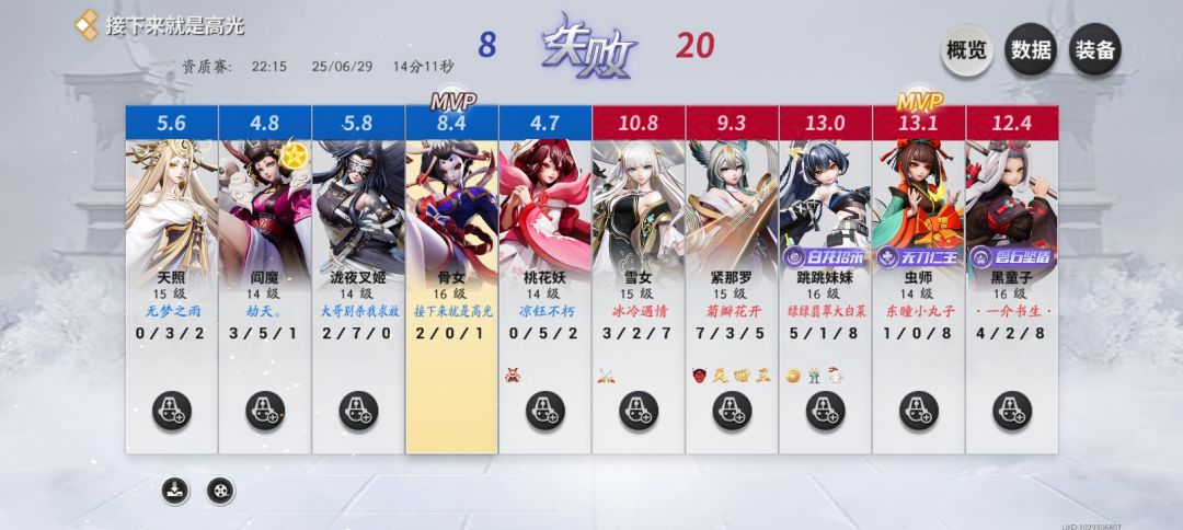 平安京的elo太强了 2