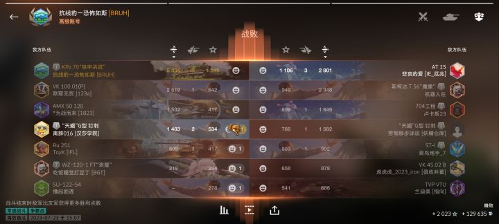 又是被队友气晕的一天截图