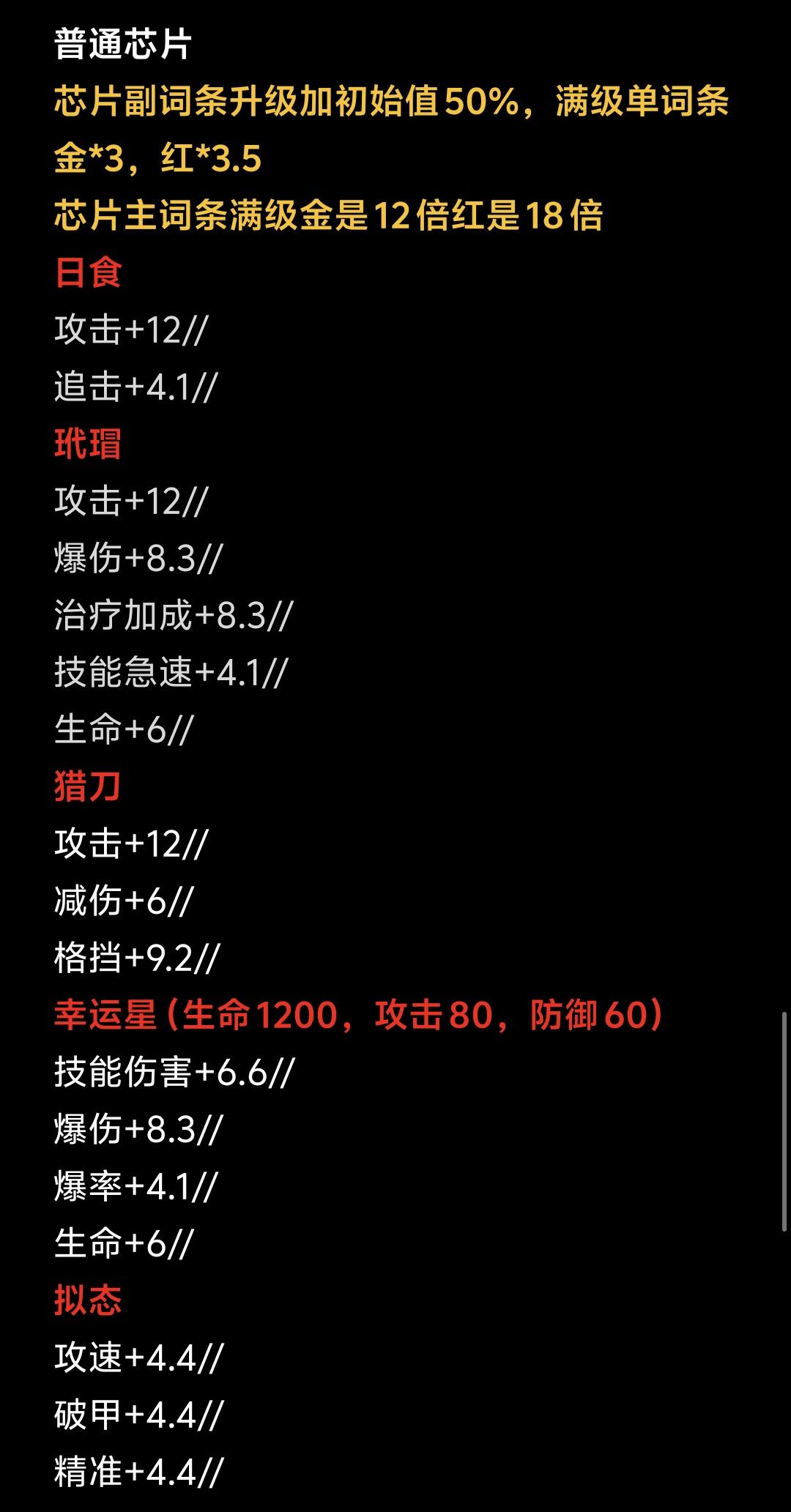 泽塔,十六,沁,米卡芯片攻略 2