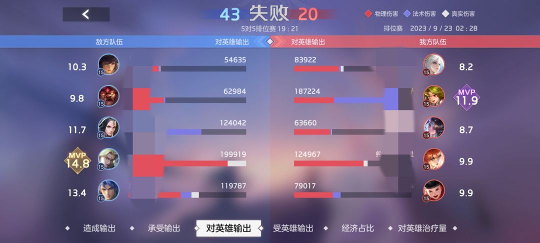 嘿嘿嘿~这游戏真好玩儿 2