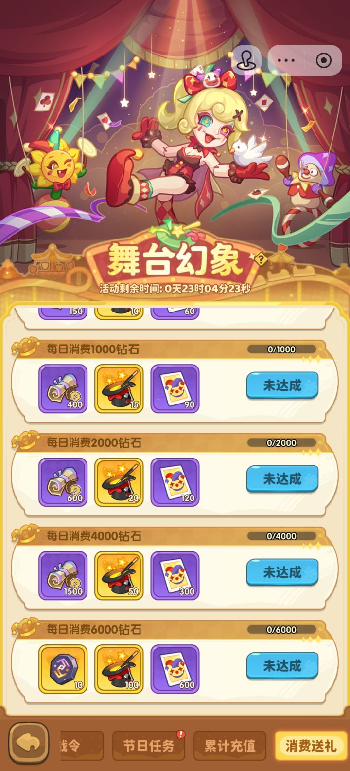 这个节日消费每天奖励是不是不一样。截图