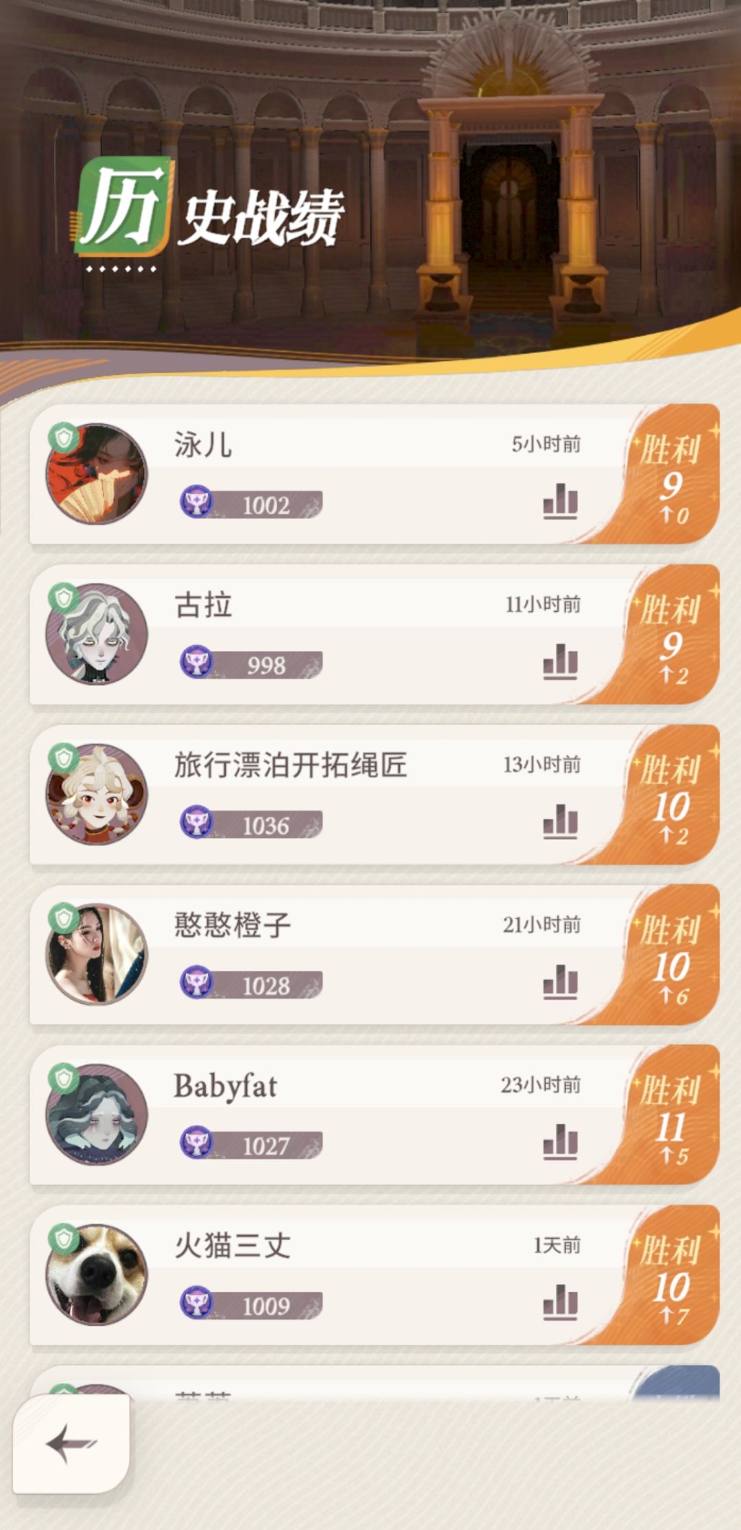 做个梦躺进前20 2