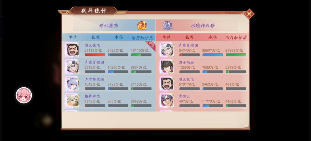 飞飞公主,恐怖如斯 3