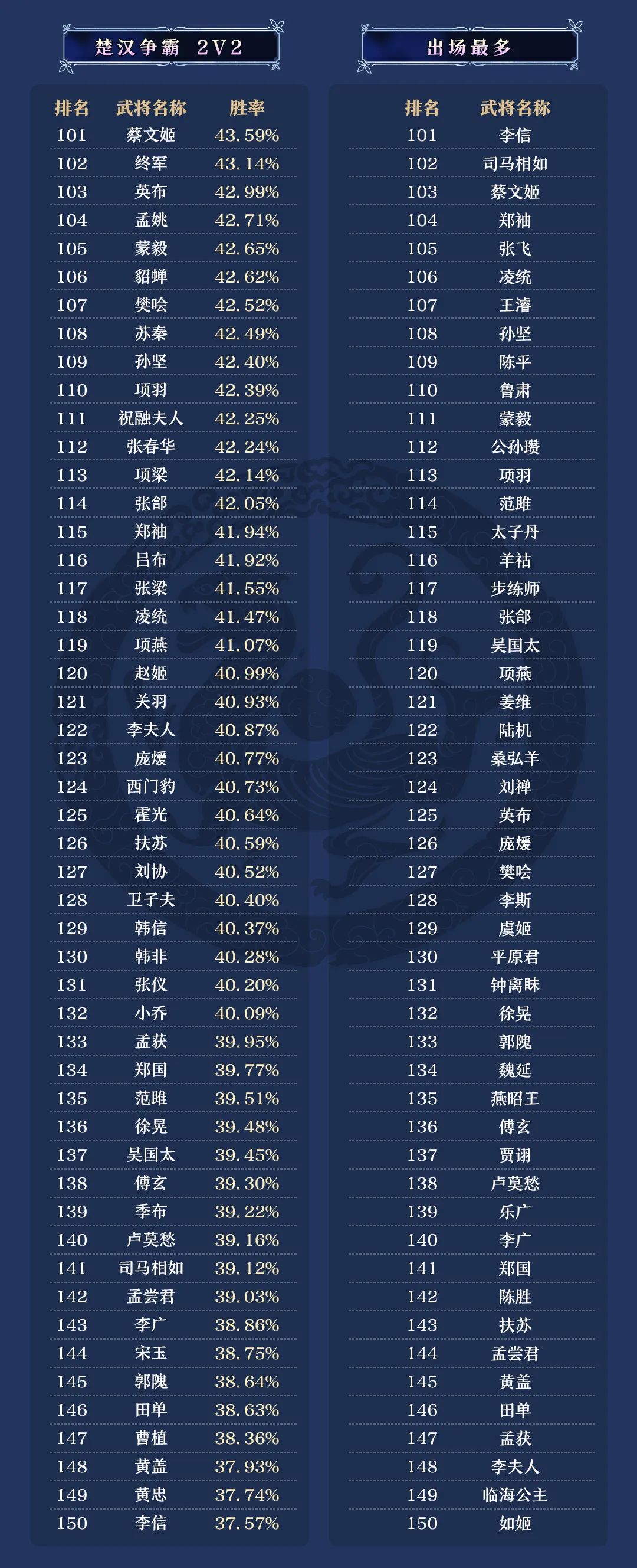喷一下张春华修改这件事 4