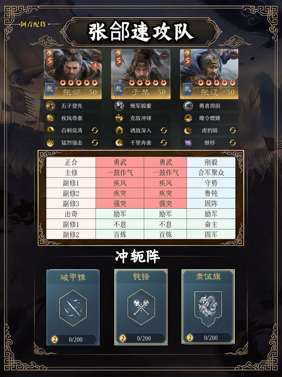 九牧之野EX2赛季:平民五队共存 5
