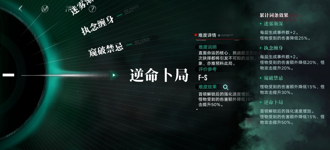 刚解锁第五难度 2
