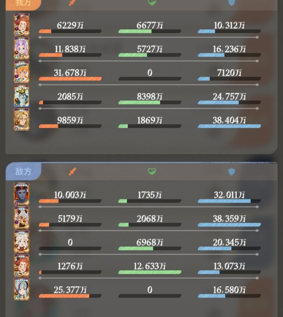 光弓没白养啊 2