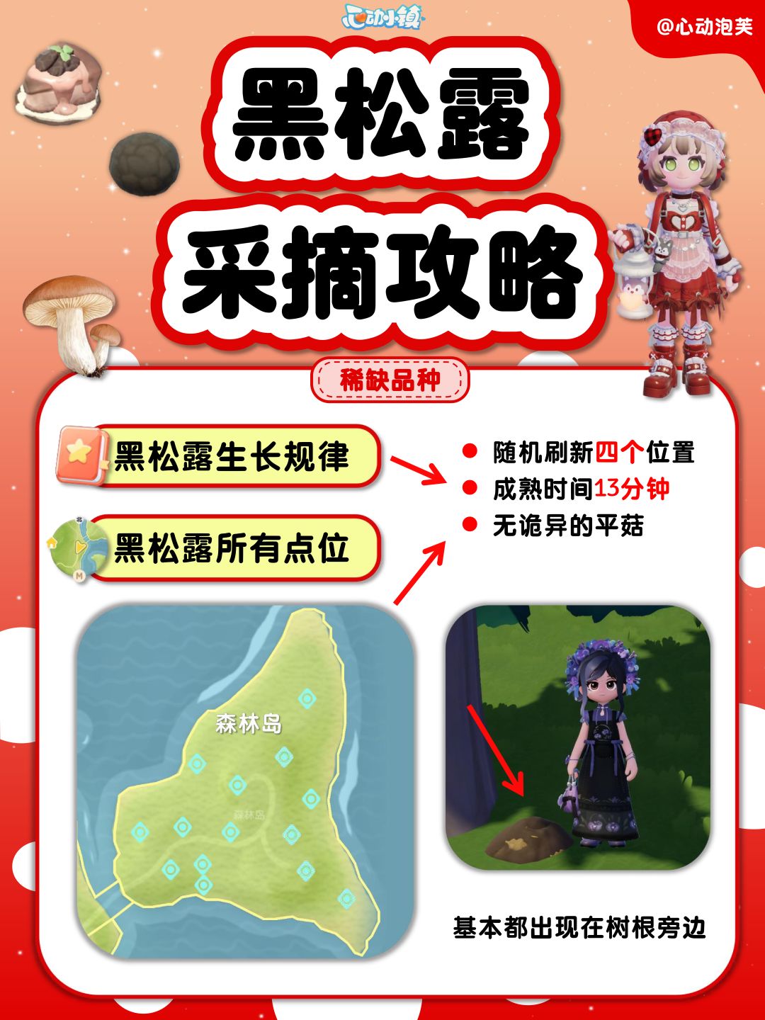 ✅稀缺品种黑松露采摘攻略‼️截图