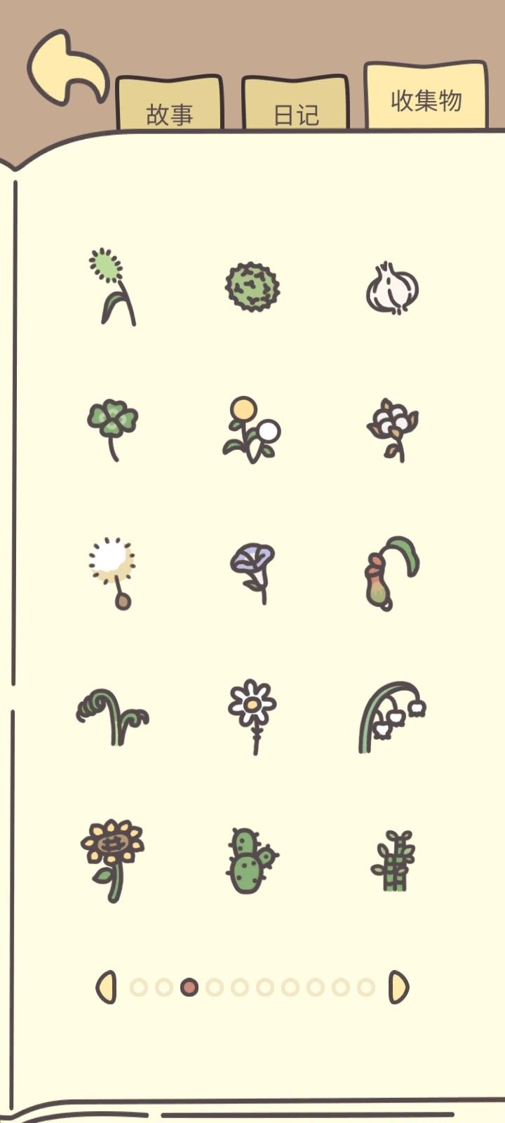 收集物一览 3