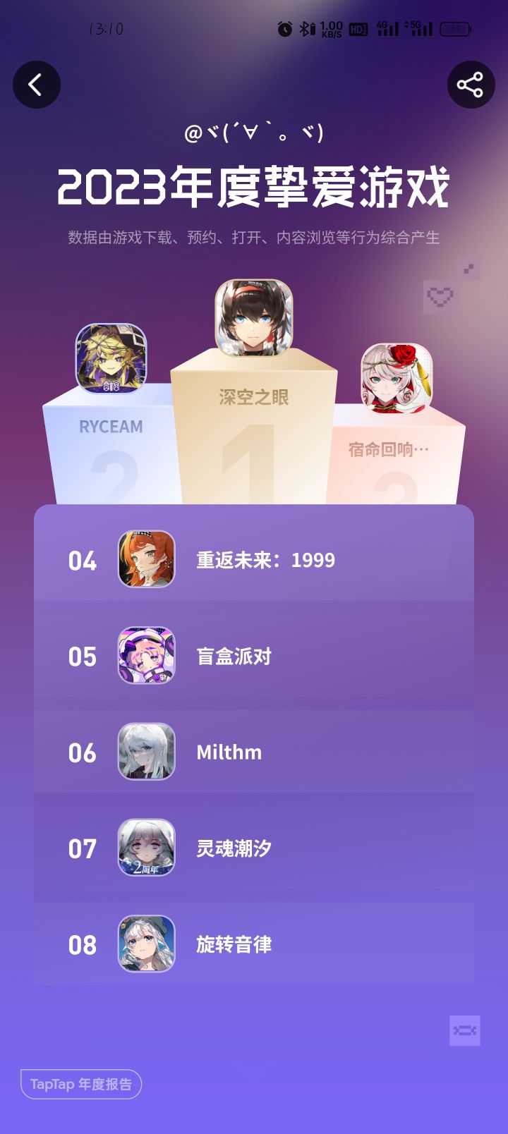 你知道的,我一直是个眼批截图