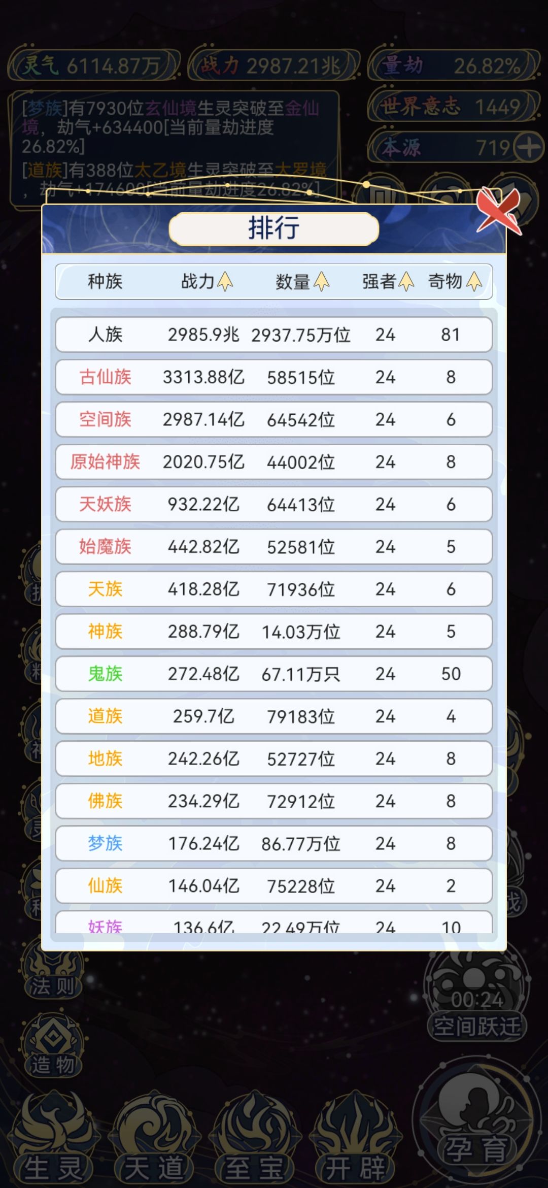 兄弟们我是不是太宠爱人族了 1