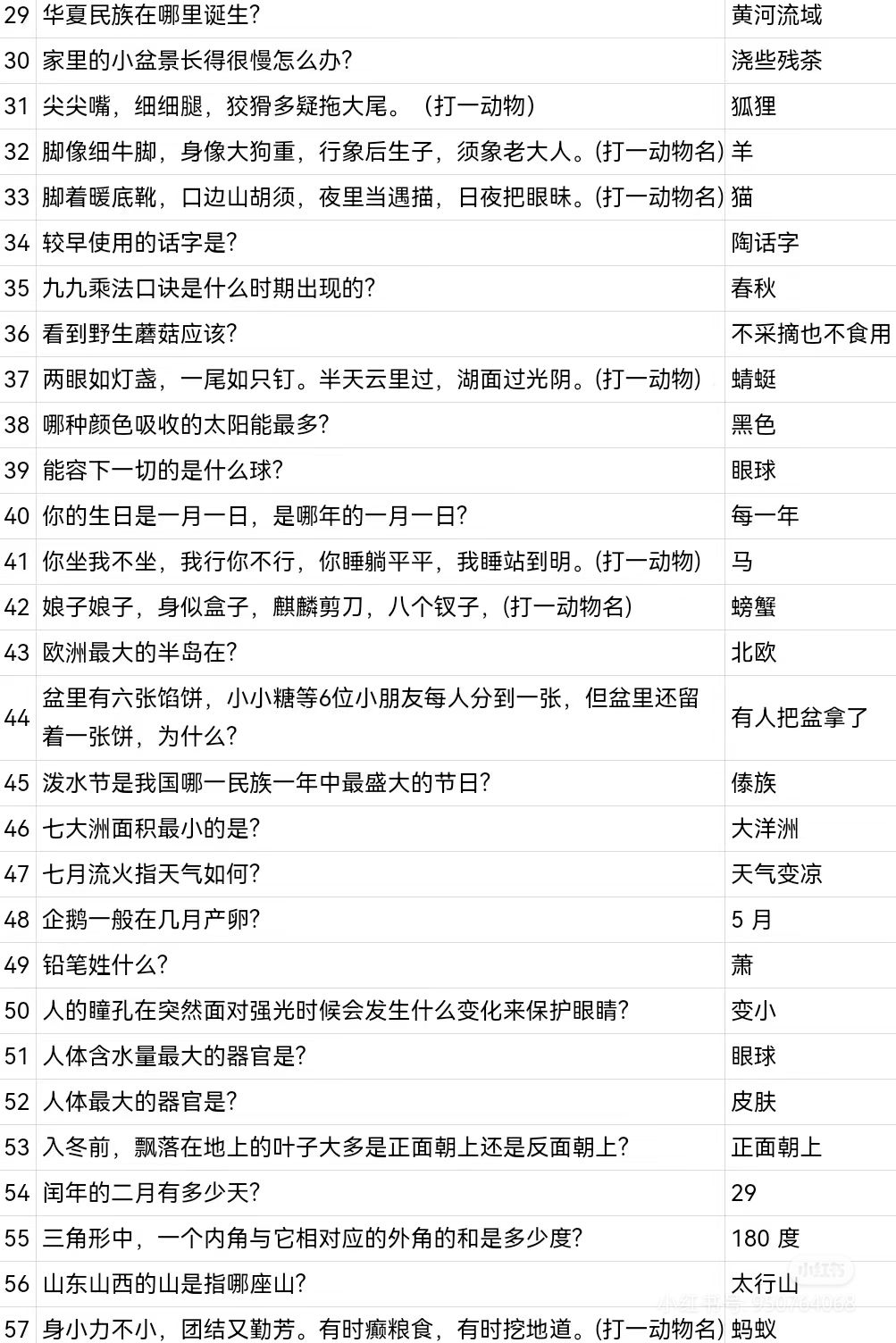 文渊答题之天文地理(题目及答案) 2