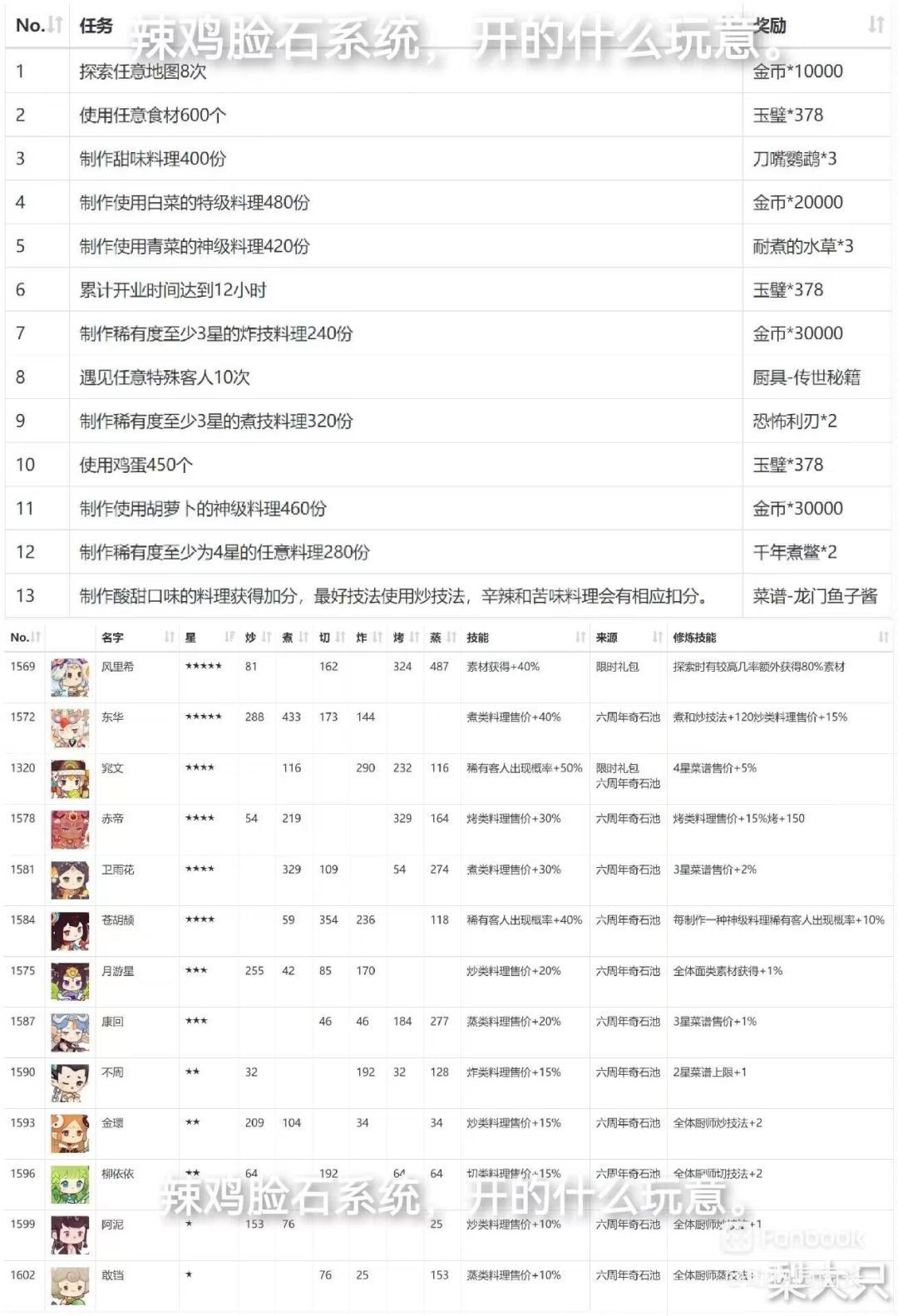 赌 石 江 湖截图