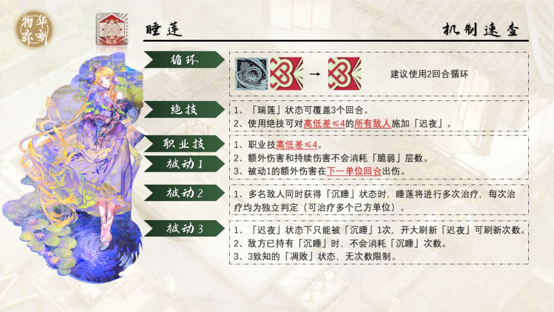 睡莲！一图养成攻略「物华弥新」 2