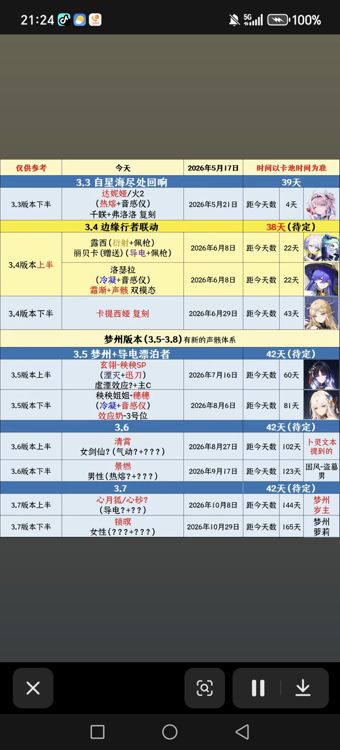 如果这样的话 1