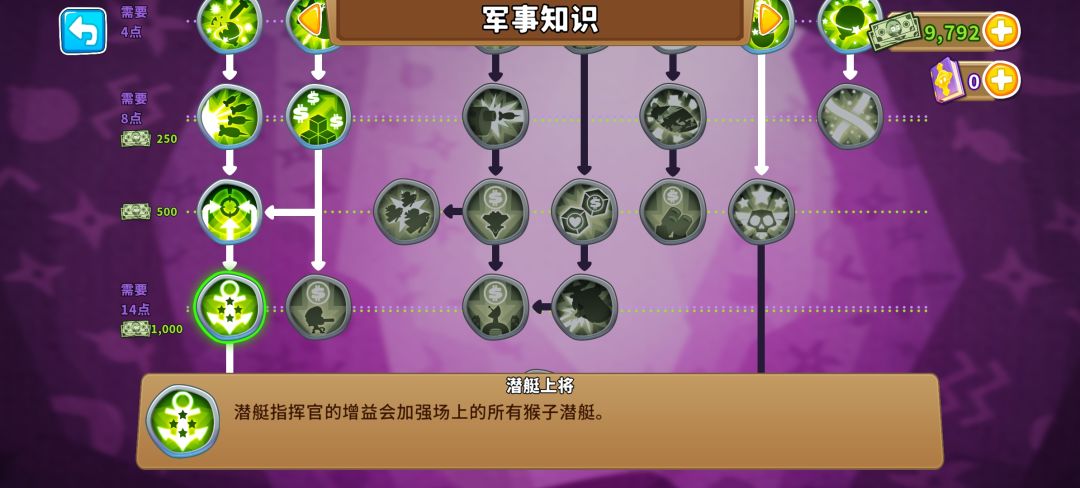为什么没有潜水艇的buff 1