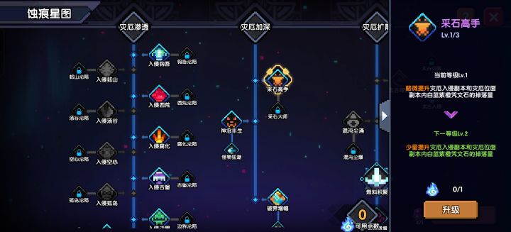 大佬们,这个星图加点只能到采石高手吗截图