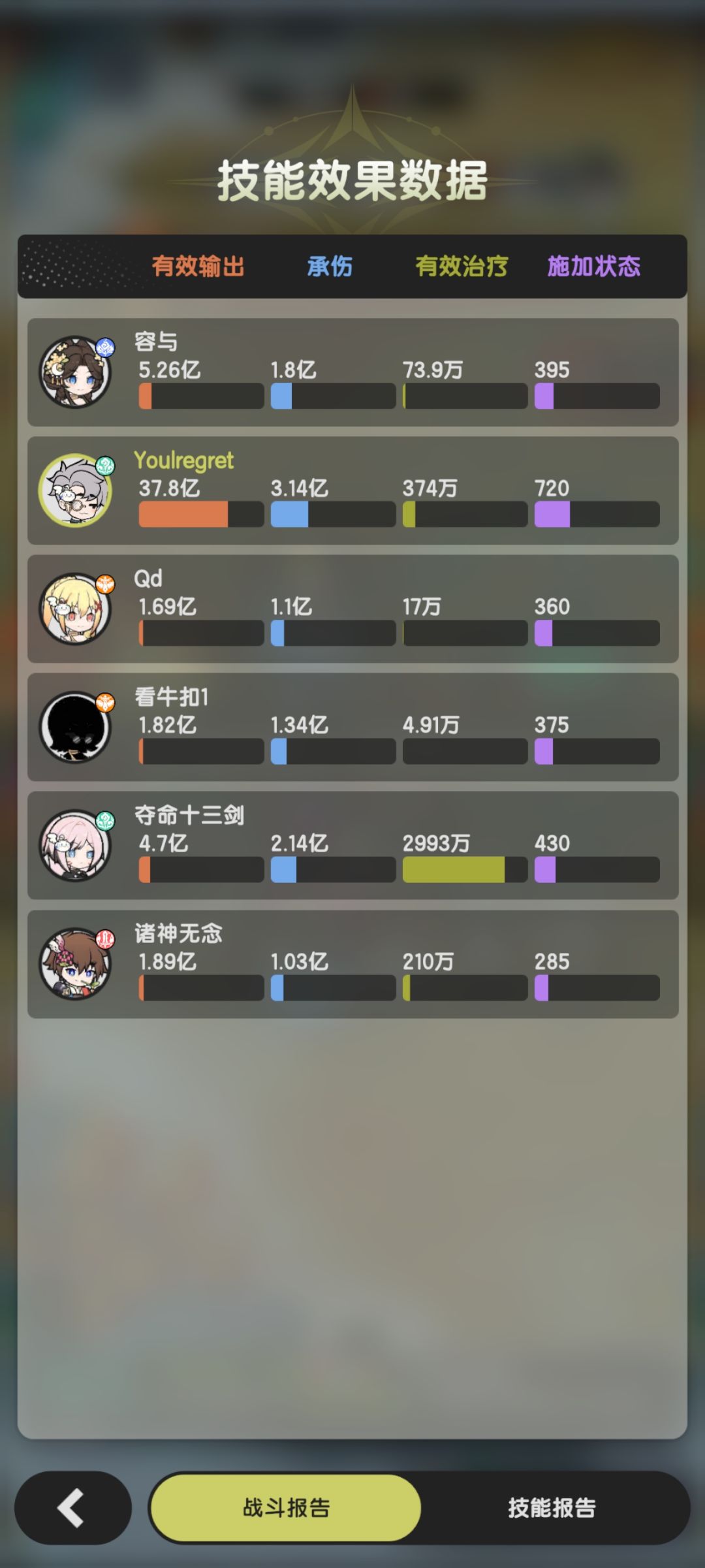 不稳定气场确实离谱 3