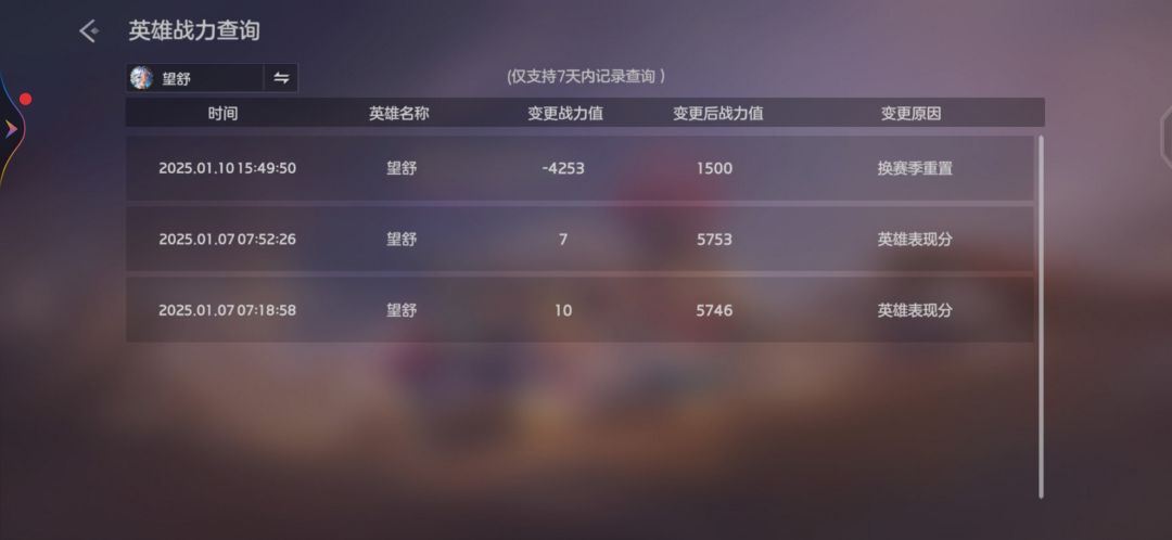 望舒的出装 5