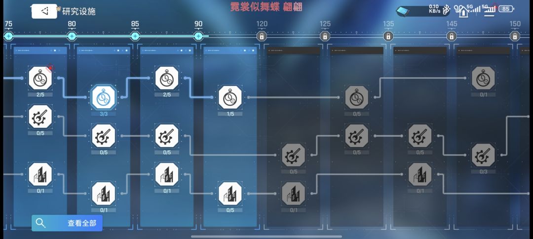 上线?下线! 2