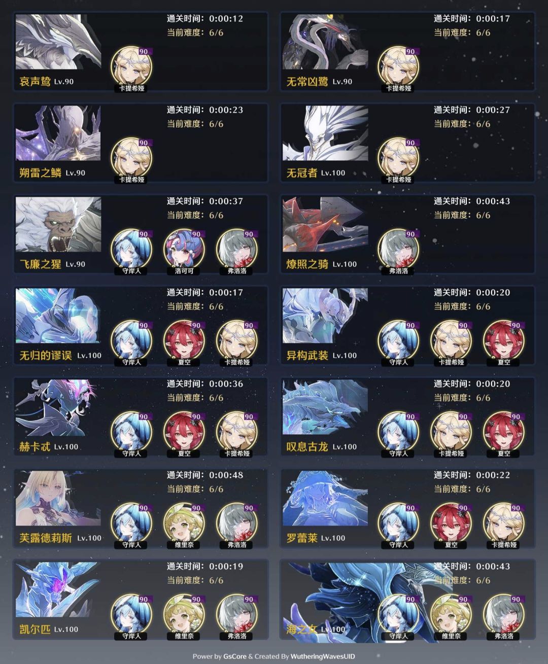 海之女是吧,无药40+秒拿下 1