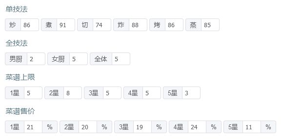 省级宴会满档【蓝采和 铁拐李】截图