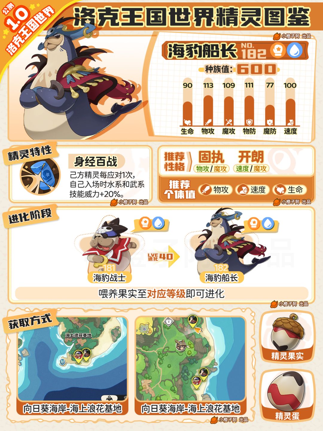 洛克王国世界丨精灵全图鉴180-218号 2