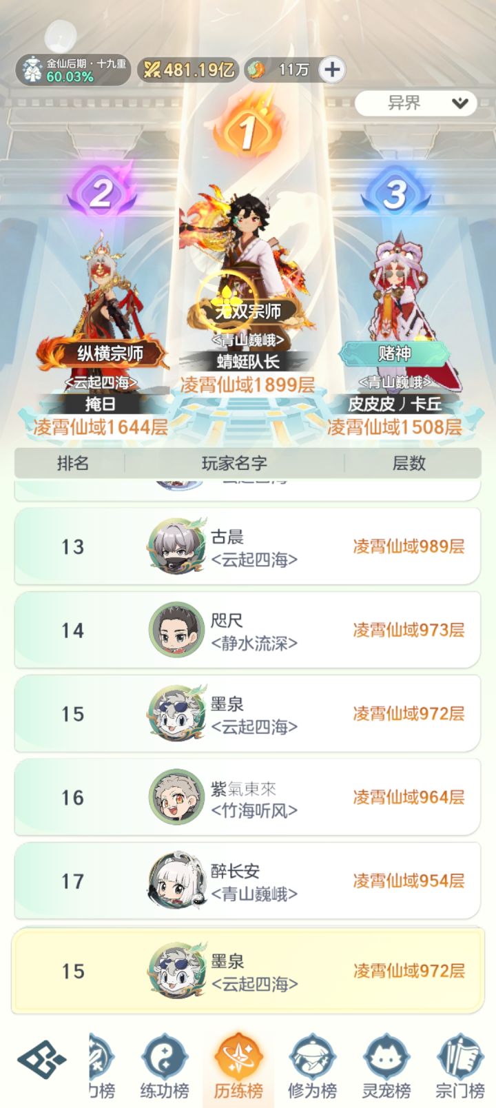 金仙53天！终于欧了一把截图
